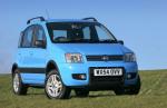 Fiat Panda 2003 года